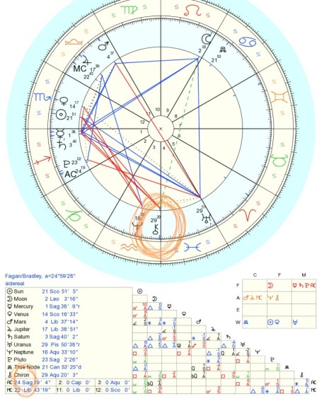 Screenshot 2017-12-09 20.05.16